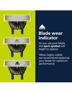 Philips OneBlade Lame Ricambio 360 QP420/50 X2 | shopincasa.it