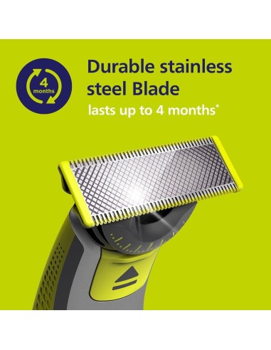 Philips OneBlade Lame Ricambio 360 QP420/50 X2 | shopincasa.it