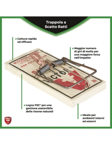 IGIENE PAVIMENTI - BAGNO - DEO CASA: vendita online TRAPPOLA A SCATTO VICTOR PROTECT HOME PER RATTI in offerta