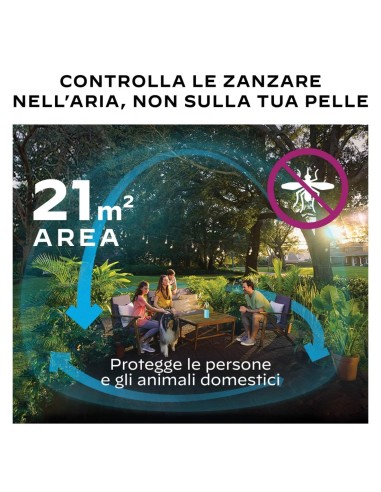 IGIENE PAVIMENTI - BAGNO - DEO CASA: vendita online DISPOSITIVO REPELLENTE ANTIZANZARA MINI HALO NERO THERMACELL in offerta
