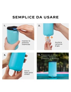 IGIENE PAVIMENTI - BAGNO - DEO CASA: vendita online RICARICA 48 ORE THERMACELL PER DISPOSITIVO ANTIZANZARA MINI HALO in offerta