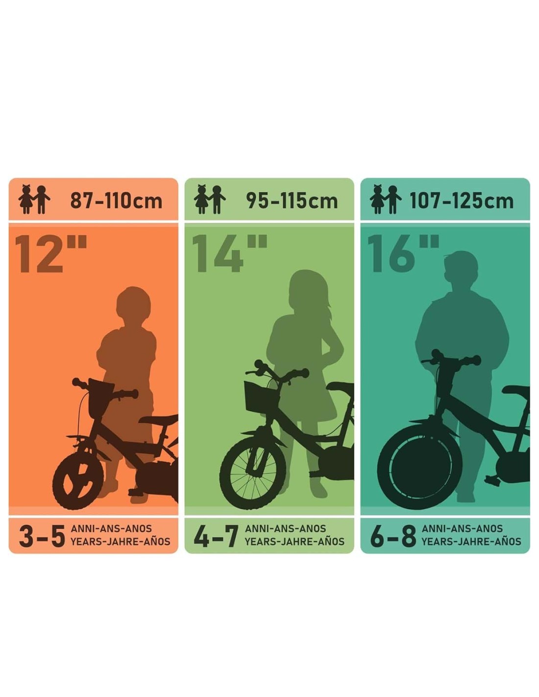Bicicletta Batman 12 Pollici per bambini – Dino Bikes su shopincasa.it