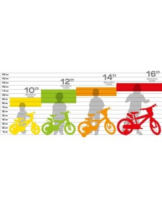 Bicicletta DinoBikes 12 Pollici 24 Girl – shopincasa.it