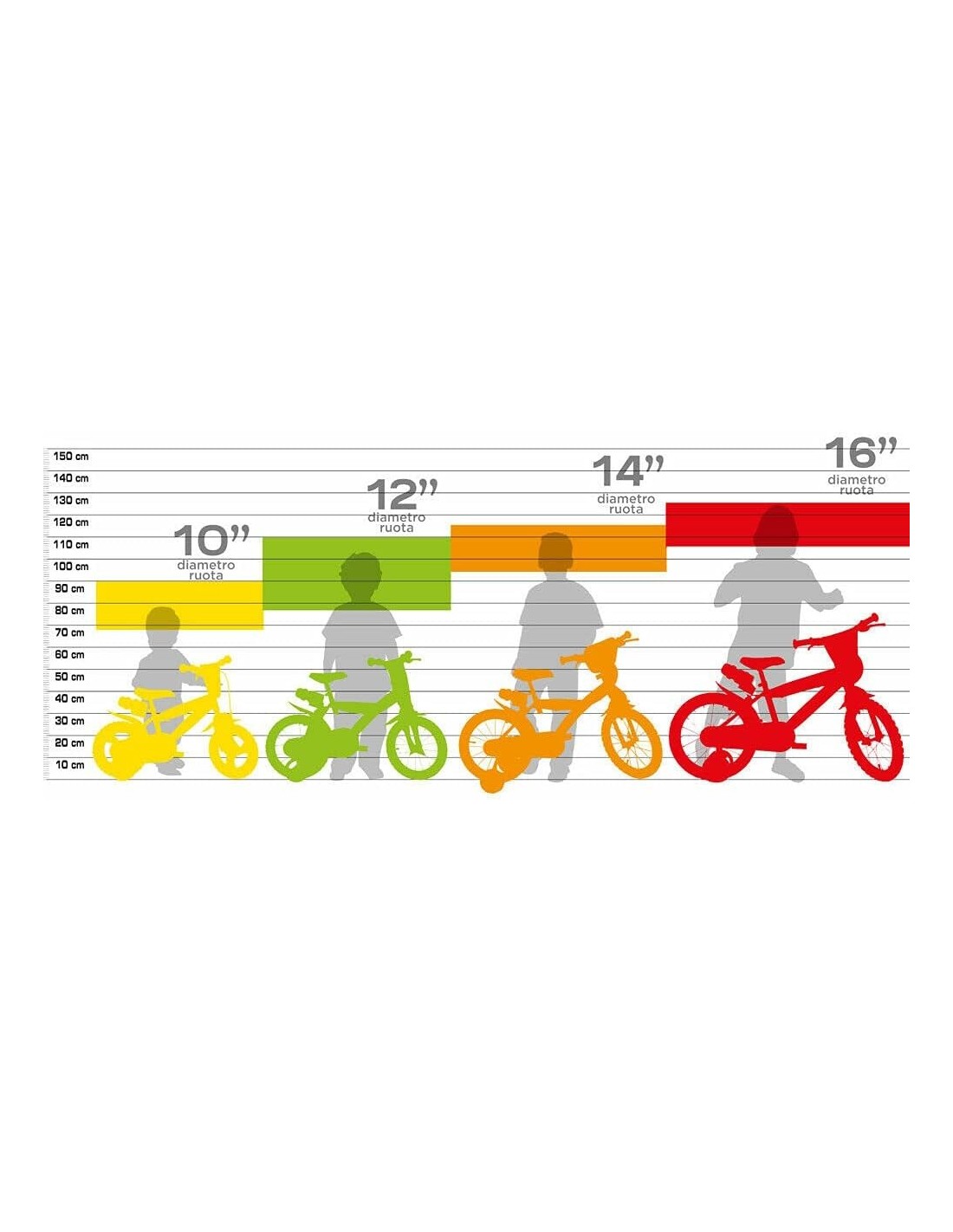 Bicicletta Bambino Dino Bikes Unicorn Academy 12" – shopincasa.it