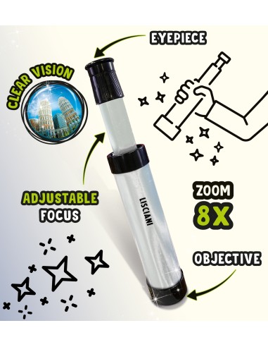 I’m A Genius micro-telescope in display 12 – shopincasa.it
