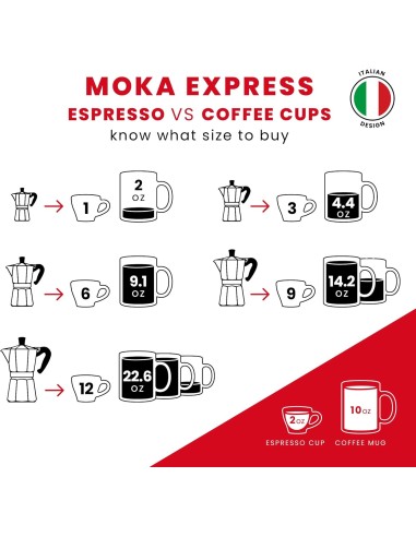Shopincasa.it | Bialetti Moka Express Squid Game 6 Tazze