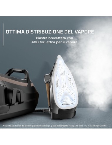 Rowenta Eco Steam Pro DG9661 Ferro a Caldaia con Vapore Potente - ShopInCasa.it
