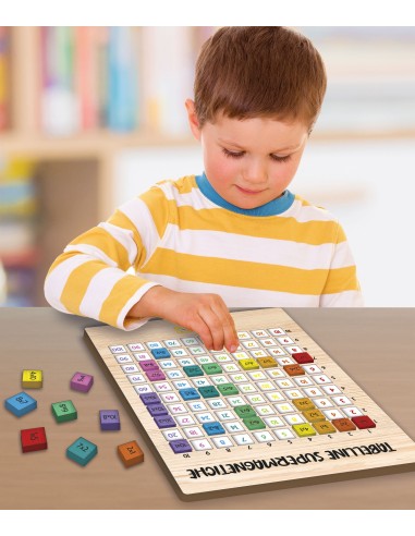 I’m A Genius Tabelline Supermagnetiche gioco educativo matematica | Shop in Casa