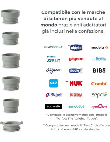 Nuvita 1164 Mix70 Scaldabiberon Portatile Universale | Shop in Casa