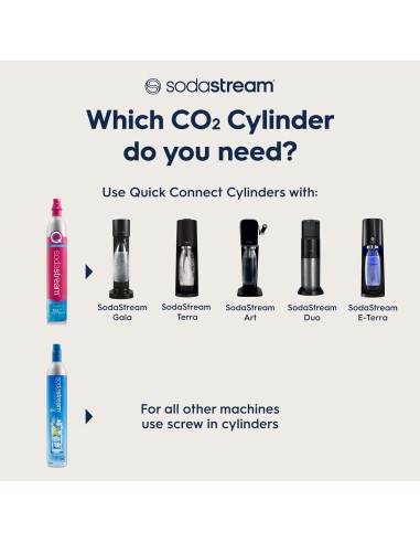 Cilindro CO2 SodaStream 425g Attacco Rapido | Shopincasa