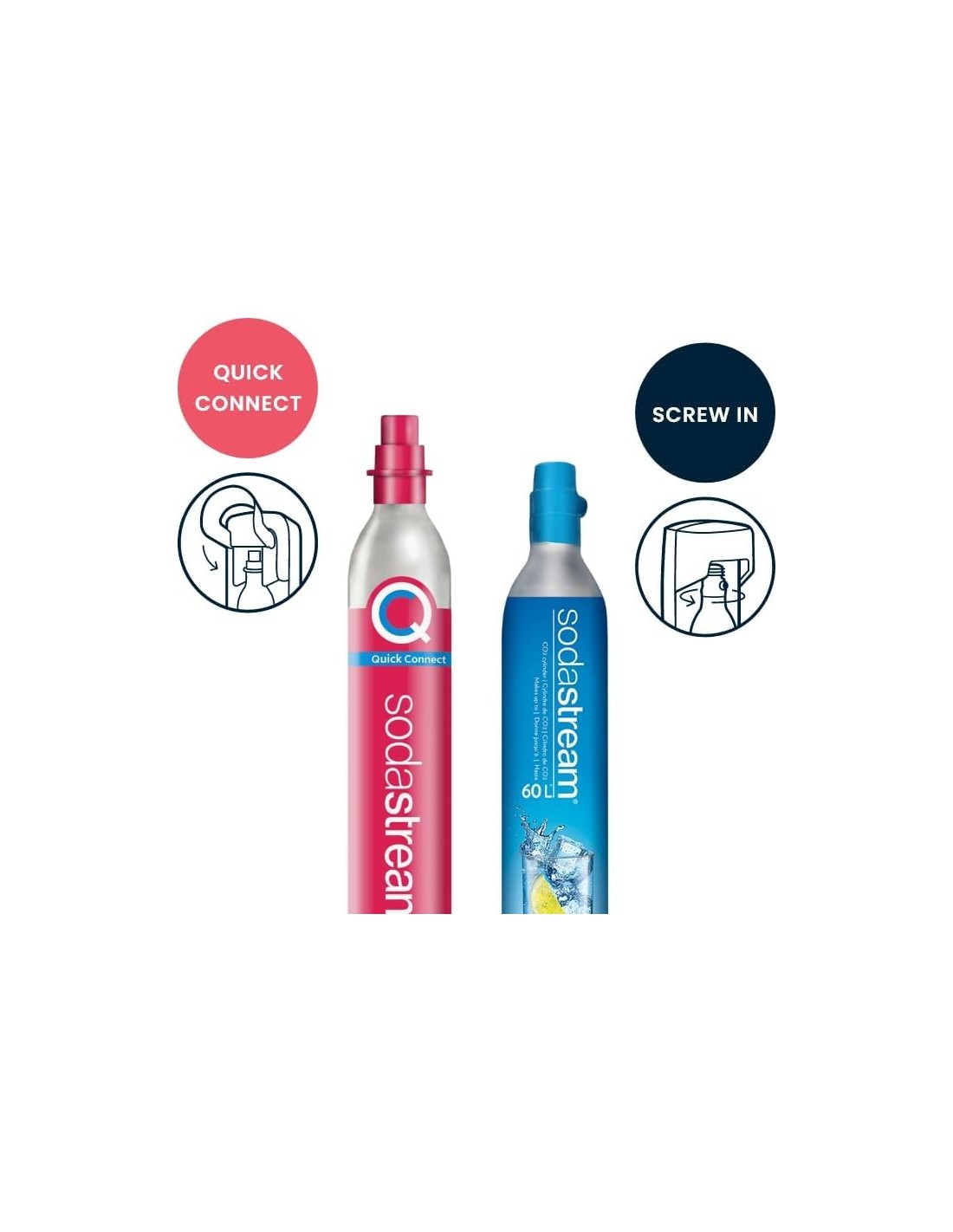 Cilindro CO2 SodaStream 425g Attacco Rapido | Shopincasa