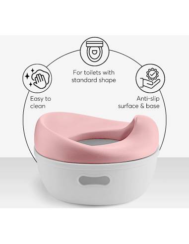 Kikka Boo Trio Rosa 3 in 1 Vasino per Bambini | Vasino, Riduttore WC e Panca | Shopincasa.it
