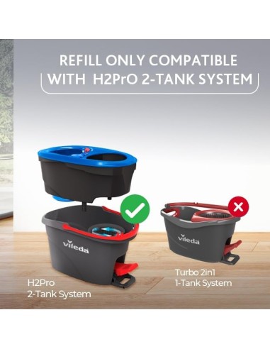 SCOPE E SPAZZOLONI: vendita online Vileda H2Pro Spin Mop System – Secchio con Strizzatore e Mocio Rotante in offerta