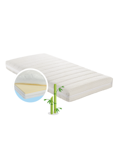 Materassino Lettino BambooDream 60x125 Memory e Bambù | Anallergico e Traspirante | Shopincasa.it