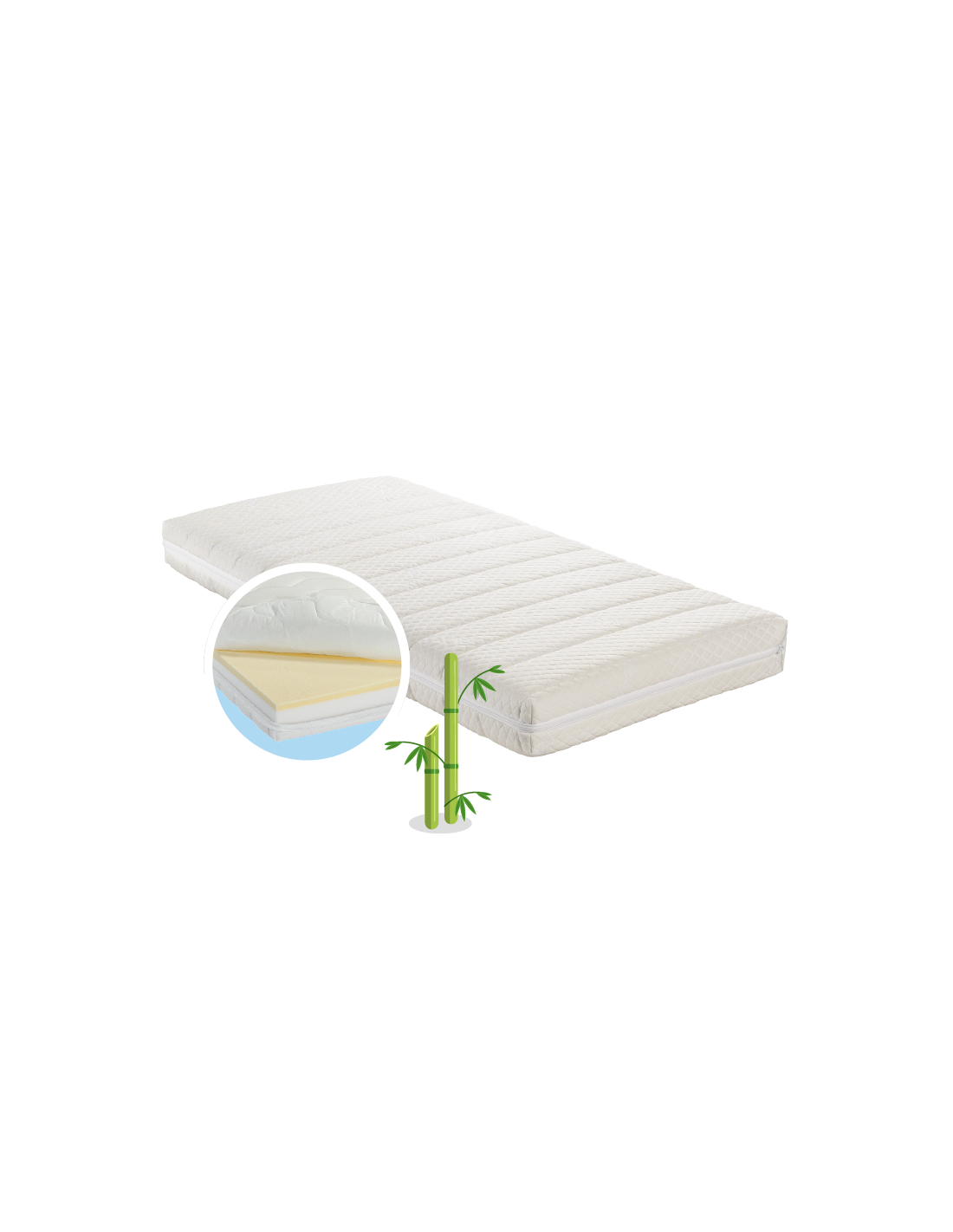 Materassino Lettino BambooDream 60x125 Memory e Bambù | Anallergico e Traspirante | Shopincasa.it