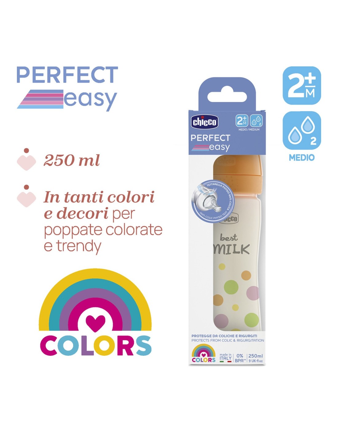 Biberon Chicco Perfect Easy 250 ml Flusso Medio | Shopincasa.it