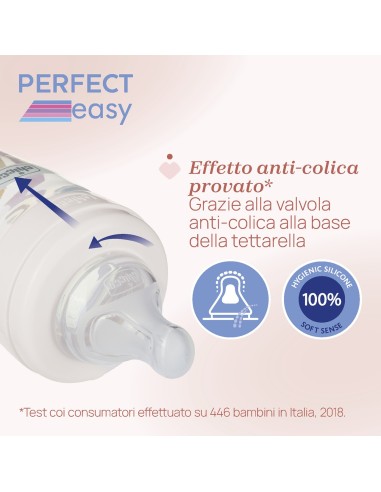 Chicco Perfect Easy Biberon in Vetro 240 ml Silicone 2M+ | Shopincasa.it