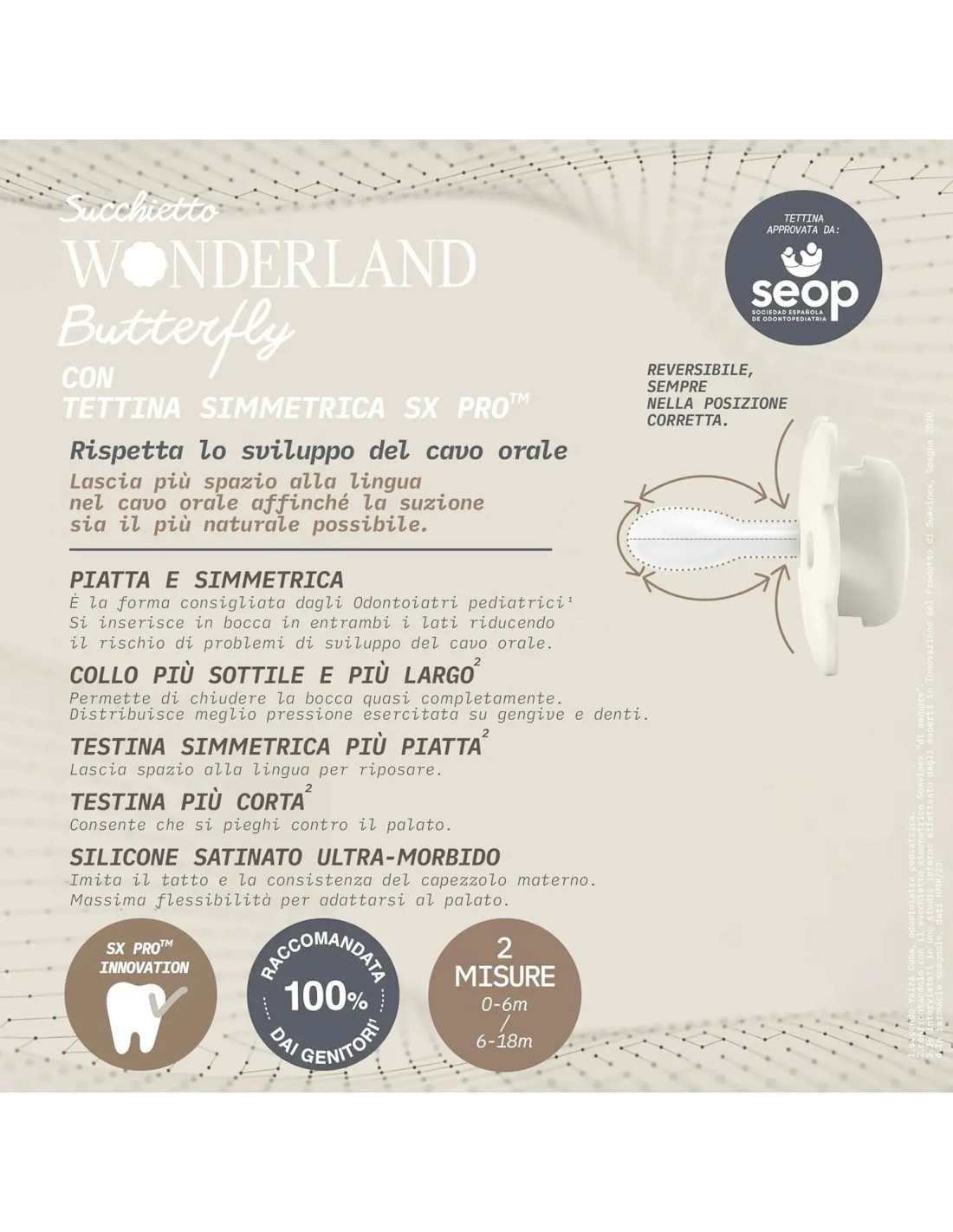Suavinex Wonder Butterfly Succhietto SX Pro Azzurro 0-6 Mesi | Sicuro e Ergonomico/shopincasa.it