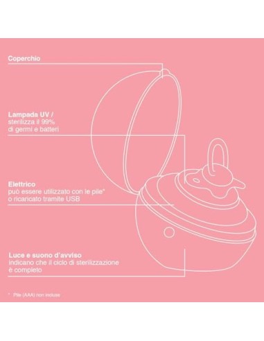 Suavinex Duccio Sterilizzaciuccio Rosa con Luce UV su shopincasa.it