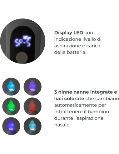 Nuvita 2150 Aspiratore Nasale Elettrico - 5 Intensità, Batteria Ric...