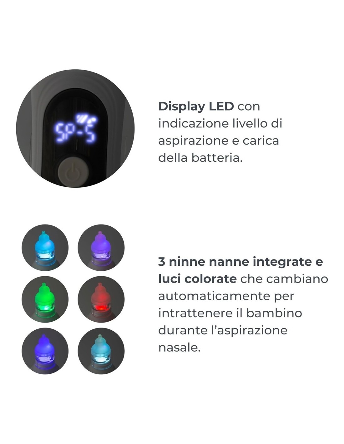 Nuvita 2150 Aspiratore Nasale Elettrico - 5 Intensità, Batteria Ric...