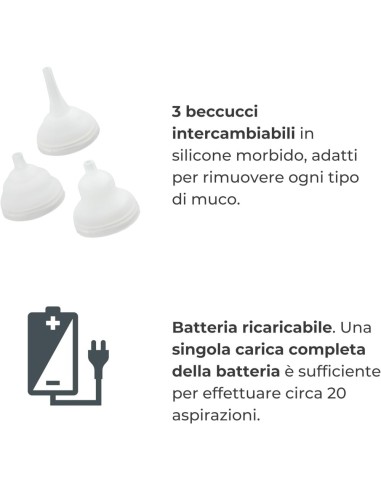 Nuvita 2150 Aspiratore Nasale Elettrico - 5 Intensità, Batteria Ric...