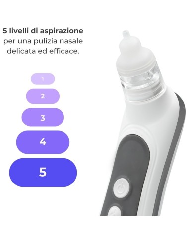 Nuvita 2150 Aspiratore Nasale Elettrico - 5 Intensità, Batteria Ric...