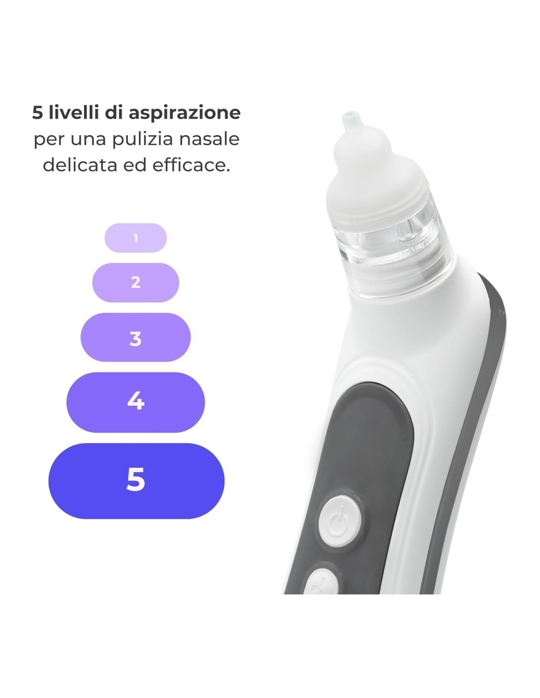 Nuvita 2150 Aspiratore Nasale Elettrico - 5 Intensità, Batteria Ric...