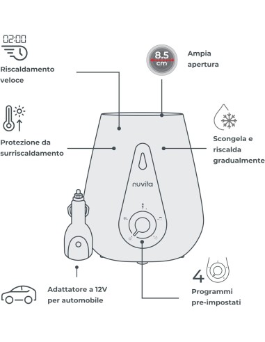 Nuvita 1165 - Scalda Biberon Portatile per Neonati | Scaldabiberon ...