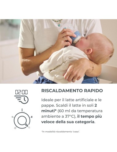 Nuvita 1165 - Scalda Biberon Portatile per Neonati | Scaldabiberon ...