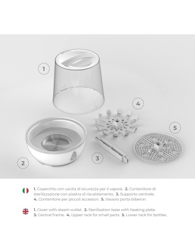 Nuvita STERIEASY 1083 - Sterilizzatore Elettrico a Vapore per Biber...