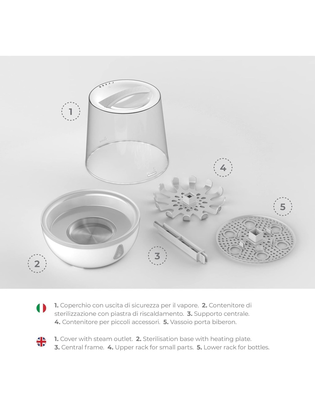 Nuvita STERIEASY 1083 - Sterilizzatore Elettrico a Vapore per Biber...