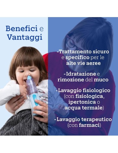 Air Liquide Healthcare NEBULA Sistema Completo Aerosolterapia – shopincasa.it