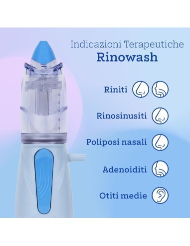 Air Liquide Healthcare NEBULA Sistema Completo Aerosolterapia – shopincasa.it