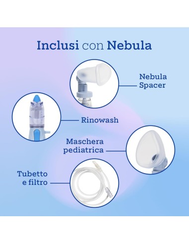 Air Liquide Healthcare NEBULA Sistema Completo Aerosolterapia – shopincasa.it