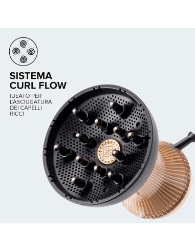 I.Metec Bellissima Diffon Supreme Diffusore Aria Calda Ricci – shopincasa.it