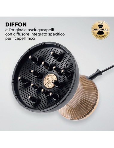 I.Metec Bellissima Diffon Supreme Diffusore Aria Calda Ricci – shopincasa.it