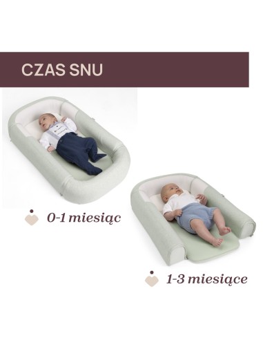 mommy pod riduttore 4-in-1 oliva 0m+ | shopincasa.it