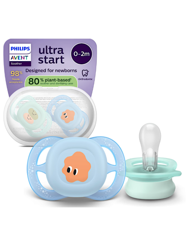 AV SCF075/14 SUCC 0/2 START