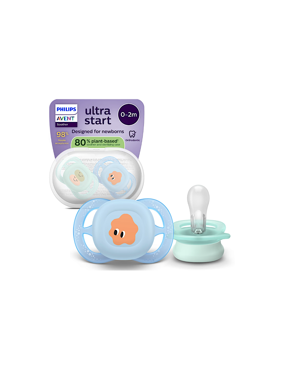 AV SCF075/14 SUCC 0/2 START