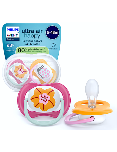 AV SCF080/27 SUCC 6/18 AIR COLL