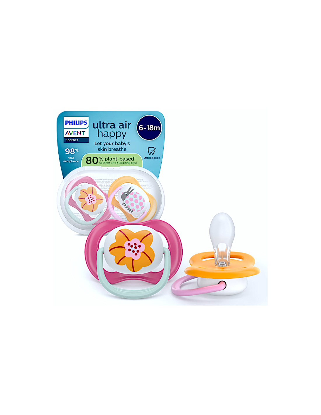 AV SCF080/27 SUCC 6/18 AIR COLL