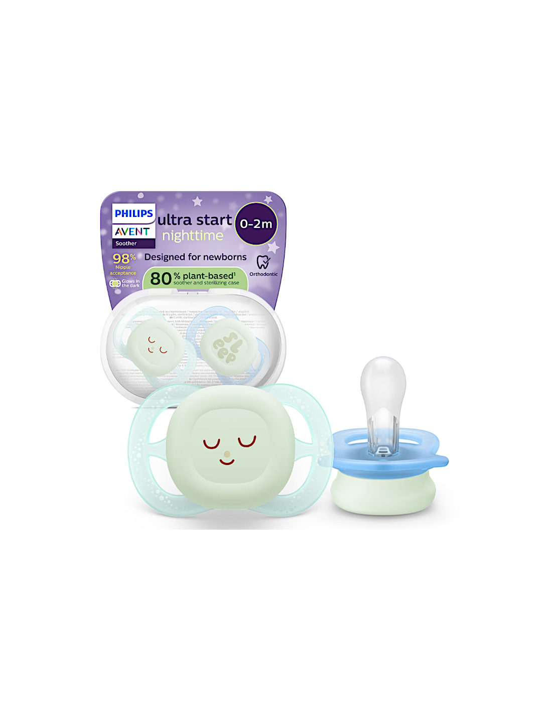 AV SCF075/18 SUCC START 0/2