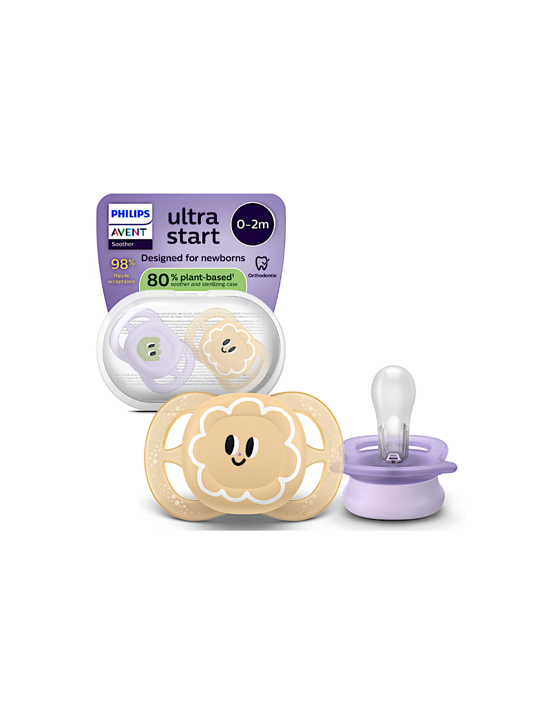 AV SCF075/13 SUCC 0/2 START