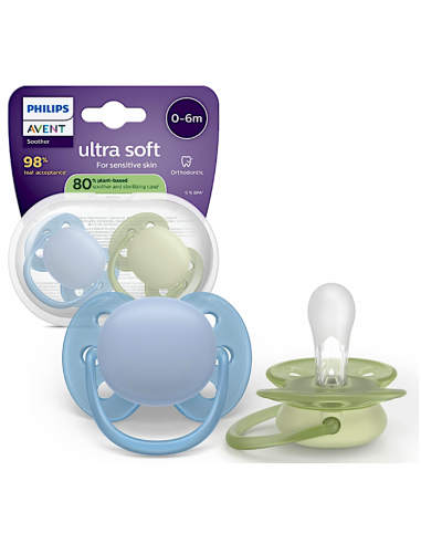 AV SCF091/37 SUCC SUCC 0/6 SOFT