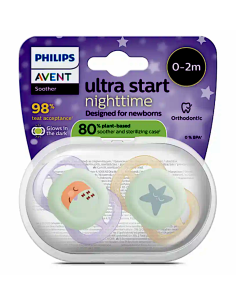 AV SCF075/19 SUCC START 0/2