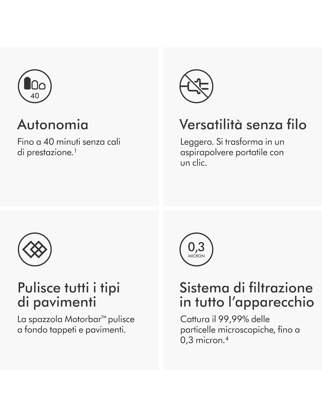 Dyson V8 Advanced Aspirapolvere Senza Filo 130 AW - shopincasa.it