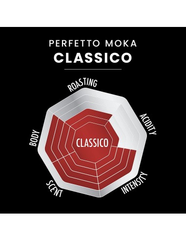 CAFFE': vendita online Bialetti Perfetto caffè macinato per moka gusto confezione da 250gr - Classico in offerta