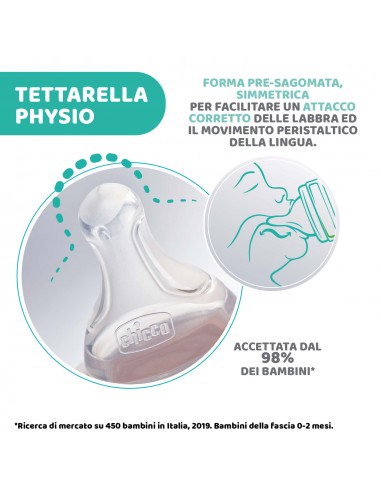 BIBERON - CIUCCETTI - TETTARELLE: vendita online BIBERON PERFECT5 0 MESI BOY CHICCO in offerta