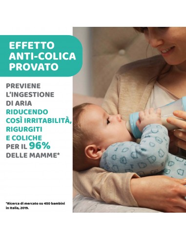 BIBERON - CIUCCETTI - TETTARELLE: vendita online BIBERON PERFECT5 0 MESI BOY CHICCO in offerta